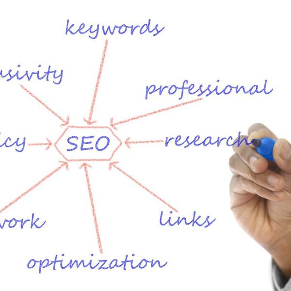 SEO Specialist